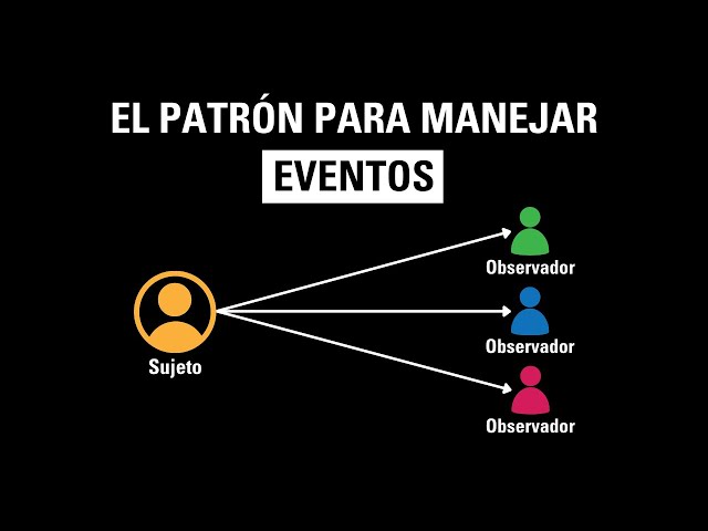Observer | Notificando eventos en nuestras aplicaciones