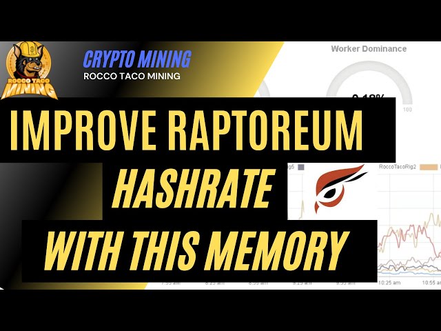 Does DDR4 CL14 Memory Improve Raptoreum Worker Hashrate?