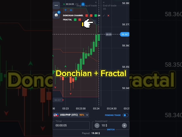 Quotex 5 Seconds - Fractal + Donchian
