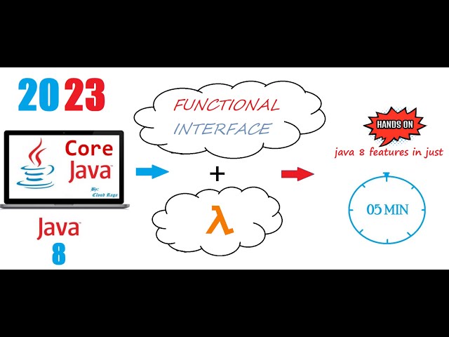 Java 8 - Tutorial - 15. Predicate Functional Interface |#cloudraga #Java8_by_CloudRaga