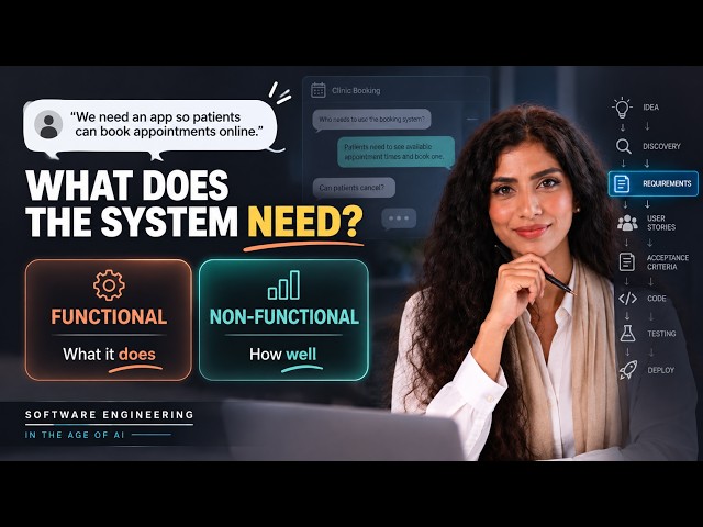 Functional vs Non-Functional Requirements Explained | Software Engineering