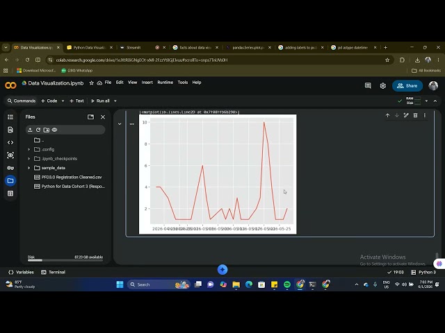 Ep.3: Data Visualization with Python - Line Plots (matplotlib, seaborn, plotly)