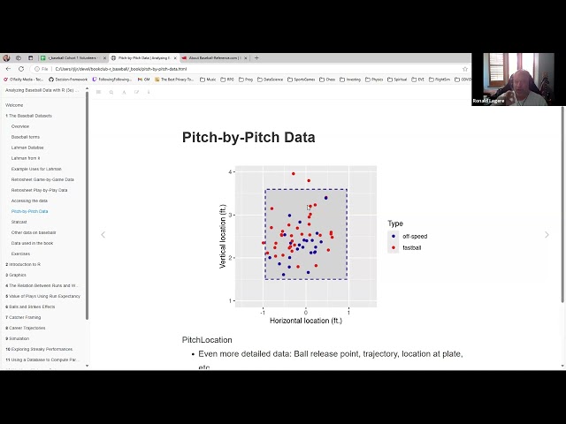 Analyzing Baseball Data with R (3e): The Baseball Datasets (r_baseball01 1)