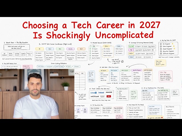 Choosing a Tech Career in 2027 Is Shockingly Uncomplicated
