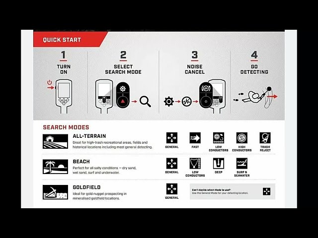 HIGH Tech Info For The Minelab MANTICORE Metal Detector