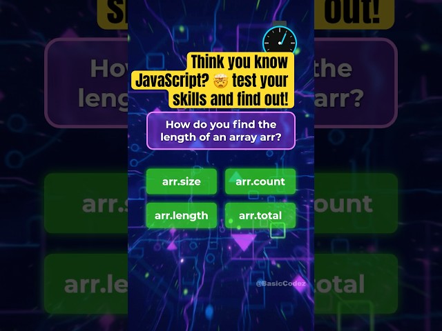 JavaScript Quiz 🤯 | Test Your Coding Skills!