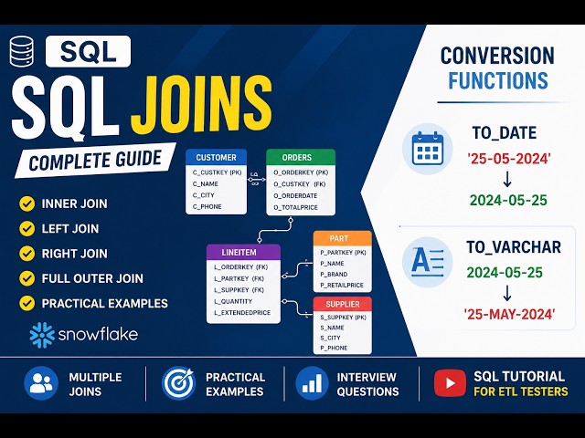 SQL JOINs + Conversion Functions | Snowflake SQL | ETL Testing