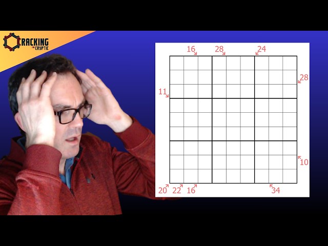 This Sudoku Is "Just Absolutely Excellent".