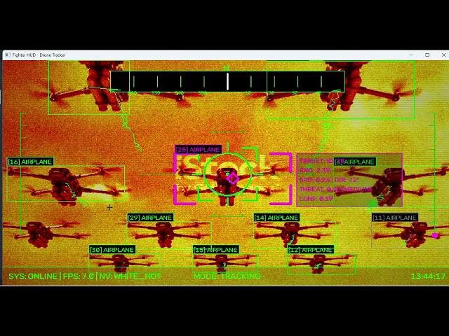 AI-Powered Drone Tracking System | Real-Time Detection & Night Vision Using Computer Vision