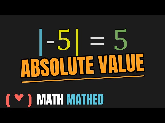 Absolute Value Explained