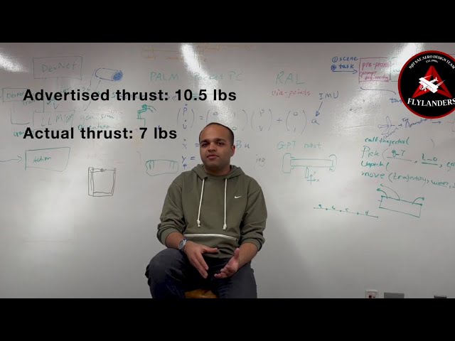 When BLDC Motors Don't Perform As Advertised