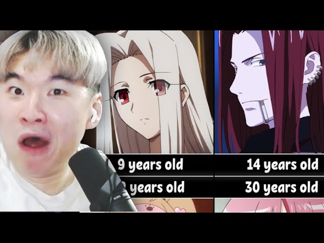 Anime Characters Who Don't Look Their Age | Reacting to AnimeWorld