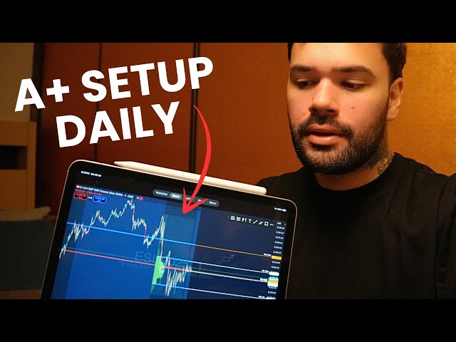 Finding an A+ Volume Profile Trade Setup Every Day