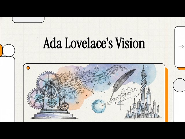 Ada Lovelace: The First Computer Programmer!