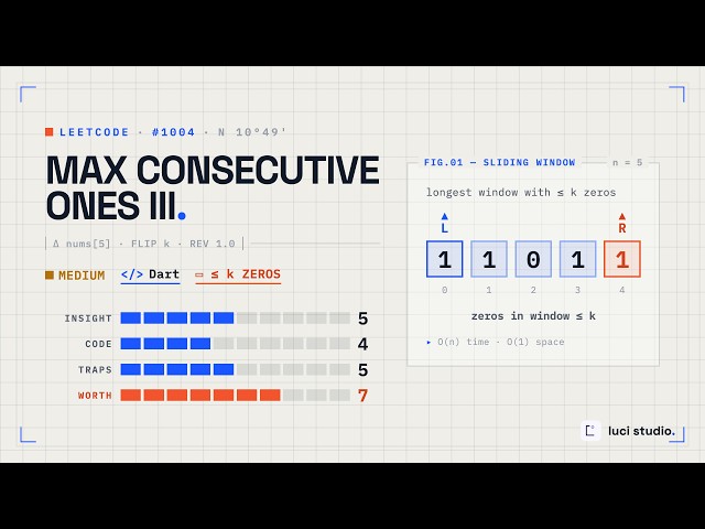 LeetCode 1004: Max Consecutive Ones III — O(n) Solution in Dart