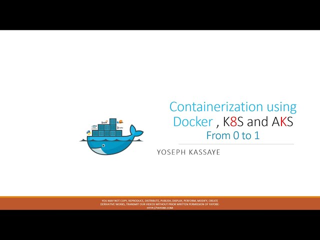 Part 1  Containerization using Docker , Kubernetes and AKS in Amharic