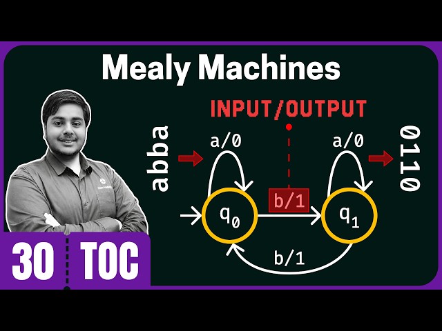 Mealy Machines