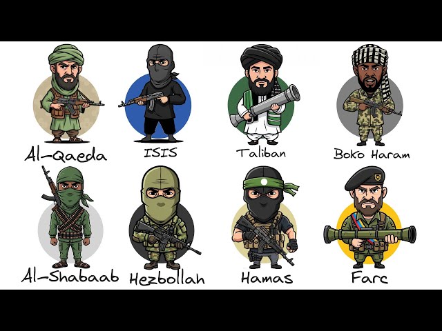 Every Modern Terrorist Group Explained in Just 9 Minutes
