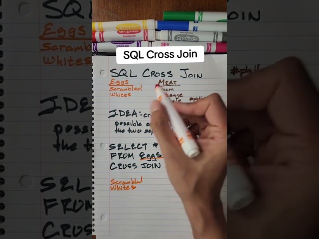 SQL Cross Join