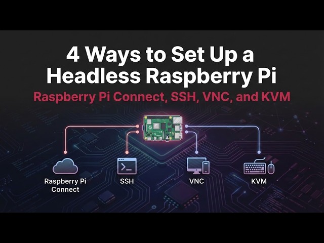 No Monitor Needed! 4 Easiest Ways to Set Up a Headless Raspberry Pi