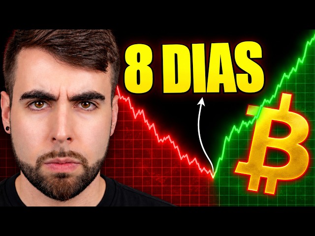 Get Ready to See Bitcoin at $100,000 (I'll Tell You WHEN)
