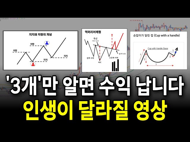 이것도 모르고 투자하는 거 아니죠...? 차트 투자로 돈 벌려면 이 '세 가지'는 반드시 알아야 합니다 / #주식 #차트 #비트코인