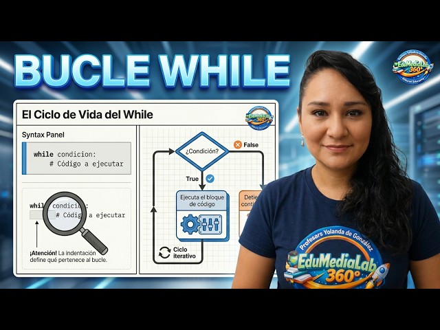 🐍 Domina el Bucle WHILE en Python: Guía Completa para Principiantes