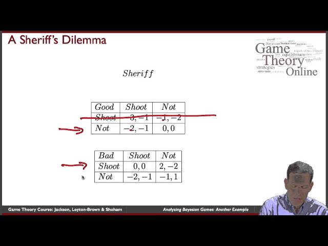 GTO-6-05: Bayesian Games: Another Example
