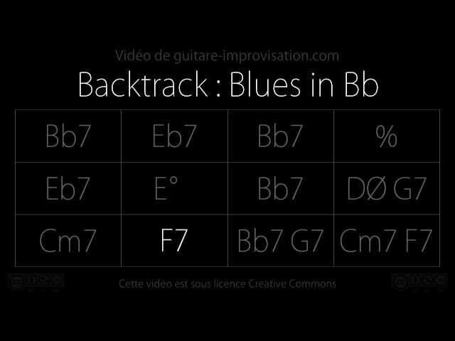 Bb Blues (110bpm) : Backing track