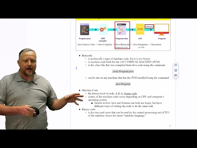 What is a Bytecode and Machine Code?