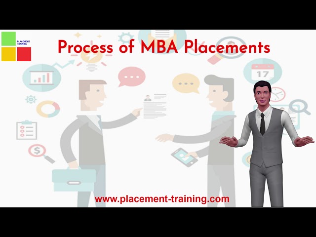 Process of MBA Placements