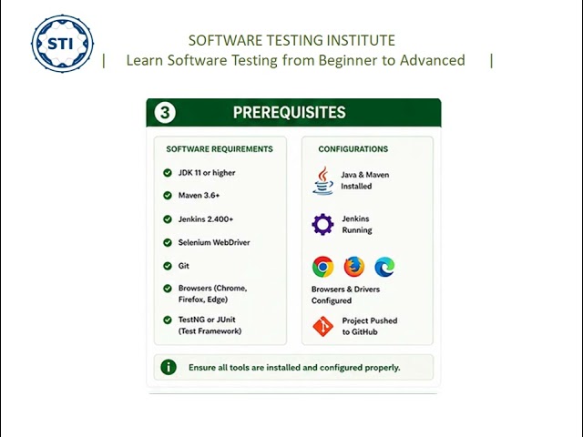 Jenkins + Selenium Integration | Automate Selenium Tests with Jenkins CI/CD | Jenkins Tutorial #3
