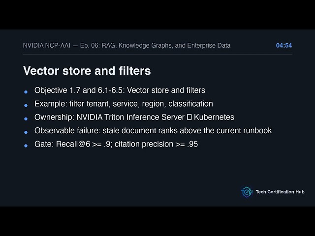 RAG, Knowledge Graphs, and Enterprise Data | NVIDIA NCP-AAI — Ep. 06