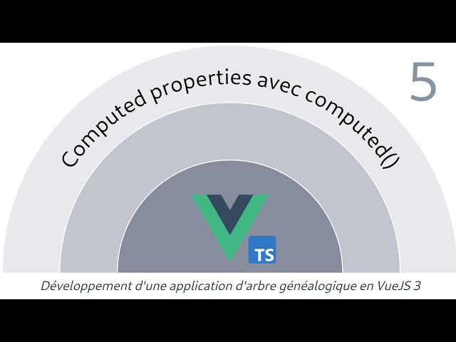 Computed properties avec computed() —  Développement d'une application en VueJS 3