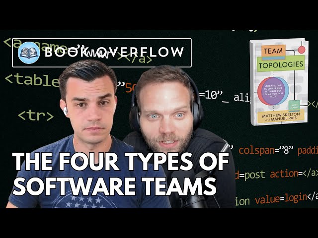 Fix Your Software By Fixing Your Teams - Team Topologies by Matthew Skelton & Manuel Pais