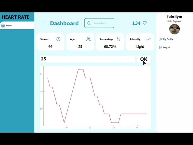 Heartrate GUI Demonstration | Python, PyQt5