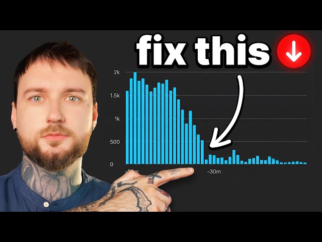 Why Your Views STOP After 48 Hours (learn how to fix it)