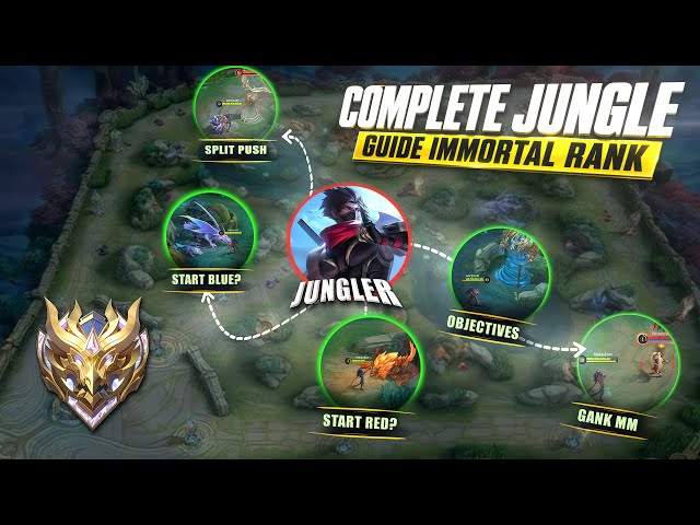 The ONLY Jungle Guide You’ll EVER Need | MLBB