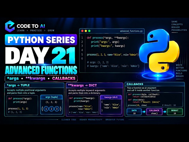 Python Series – Day 21 | *args, **kwargs & Callbacks in Python | Telugu
