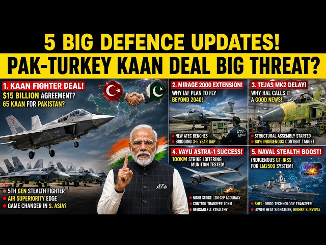 Turkey-Pakistan 15 Billion Dollar KAAN Fighter Deal!,Tejas Mk2 delay Good News,Vayu Astra- 1