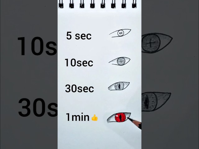 How to draw Naruto eyes 👀