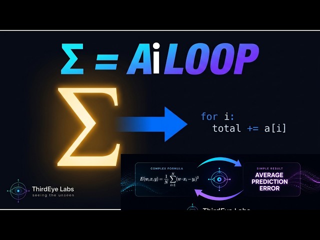 Lab_02: Math Notation in Code: Σ and Π in Python (Part 1)