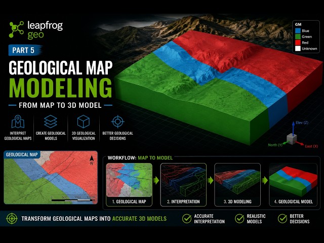 Generate a 3D Geological Map Model in Leapfrog Geo from 2D GIS Data