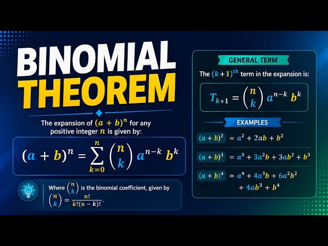 Binomial Theorem | Expanding Powers of Binomials Made Easy | Uplatz