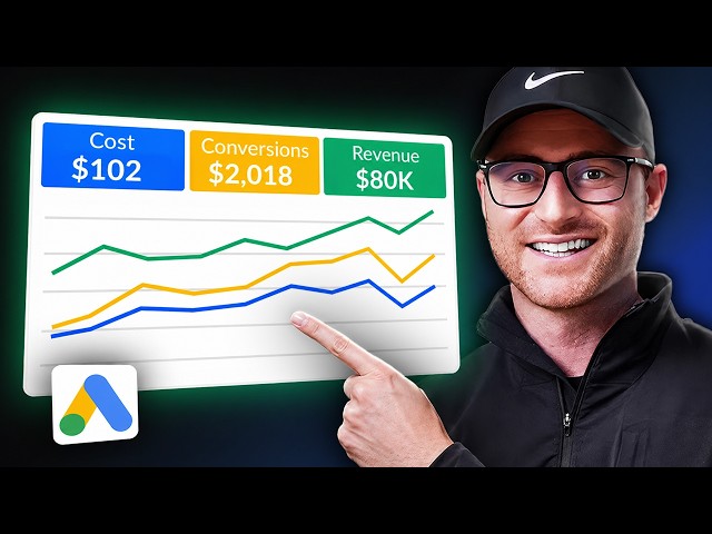 How to CRUSH Google Ads with a Small Budget (eCommerce)