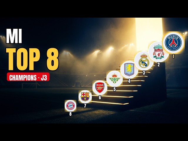 2026 Champions League Standings: My Top 8 After Matchday 3 (The Final is at the Metropolitano)