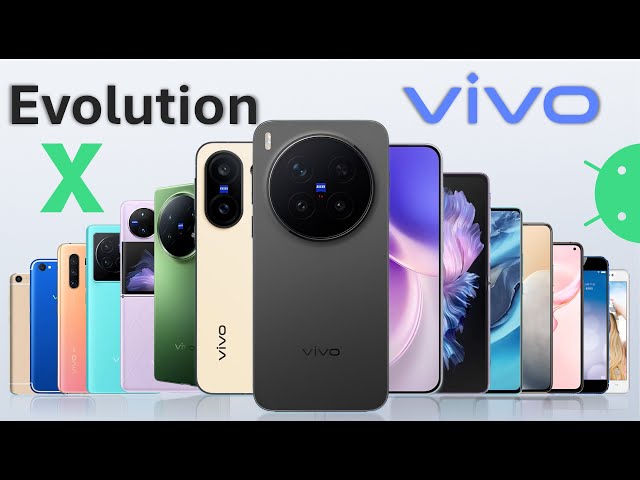 The Evolution of VIVO - X series | 2013-2025