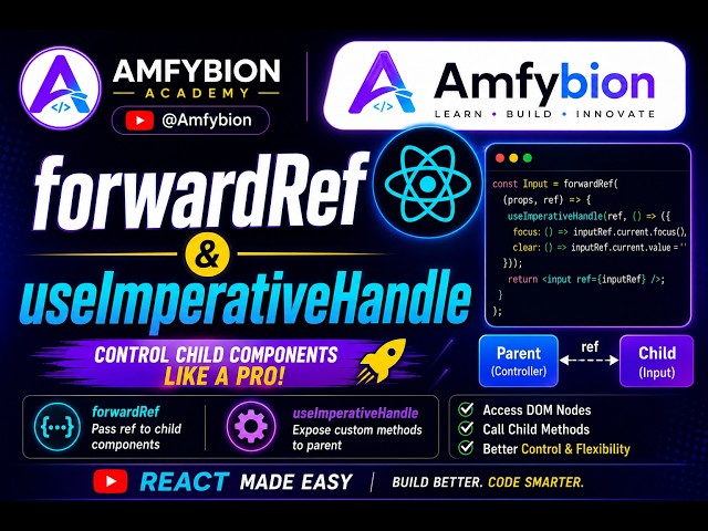 React forwardRef & useImperativeHandle Explained | Complete Guide with Examples | React Interview