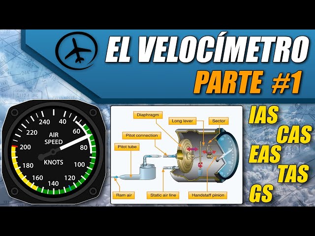 The Airspeed indicator and the speeds in aviation