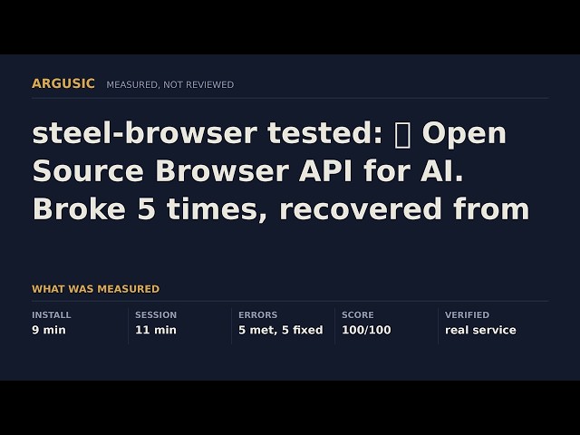 steel-browser tested: 🔥 Open Source Browser API for AI. Broke 5 times, recovered from every one.